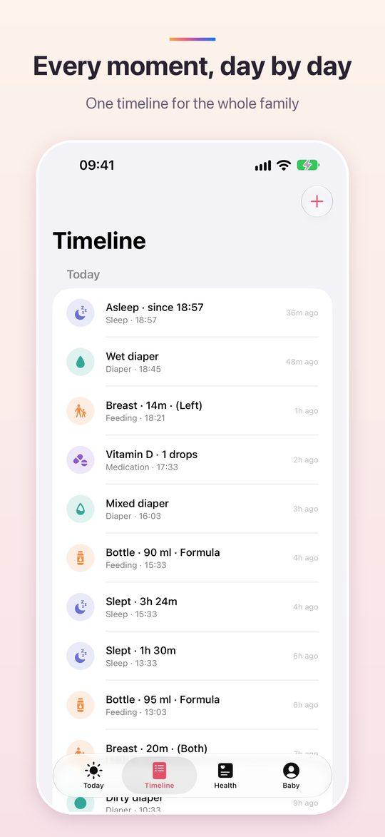 Timeline listing today's sleep, nappies, feeds and medication